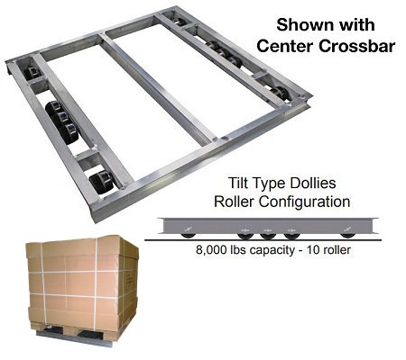 B&P Aluminum Pallet Dollie 8000 lb. Capacity 10 Rollers